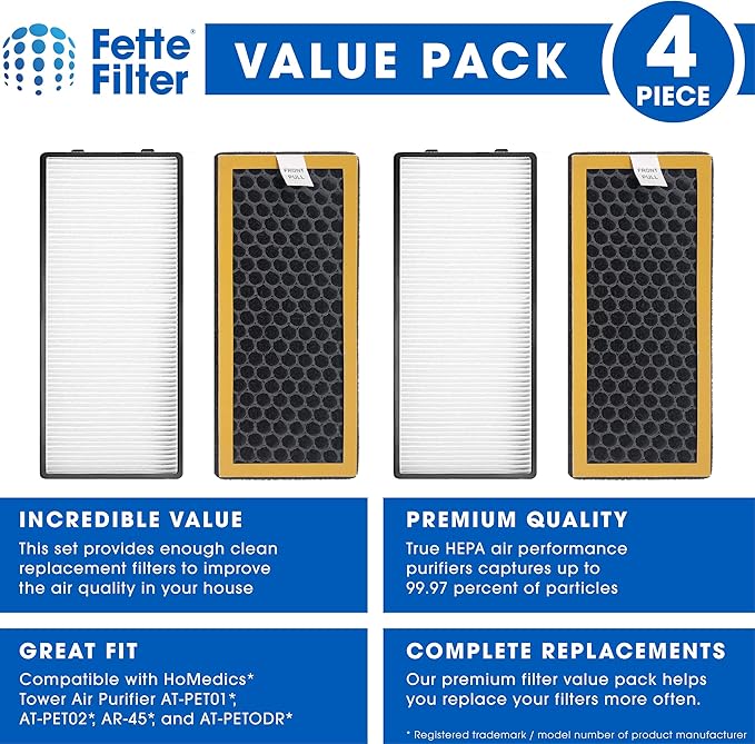 Fette Filter - 2 HEPA and 2 Activated Carbon Filters Compatible with TotalClean PetPlus. Compare to Part # AT-PET01, AT-PET02, at-PETODR. Combo Pack